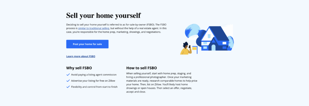 Zillow's sell your home yourself page